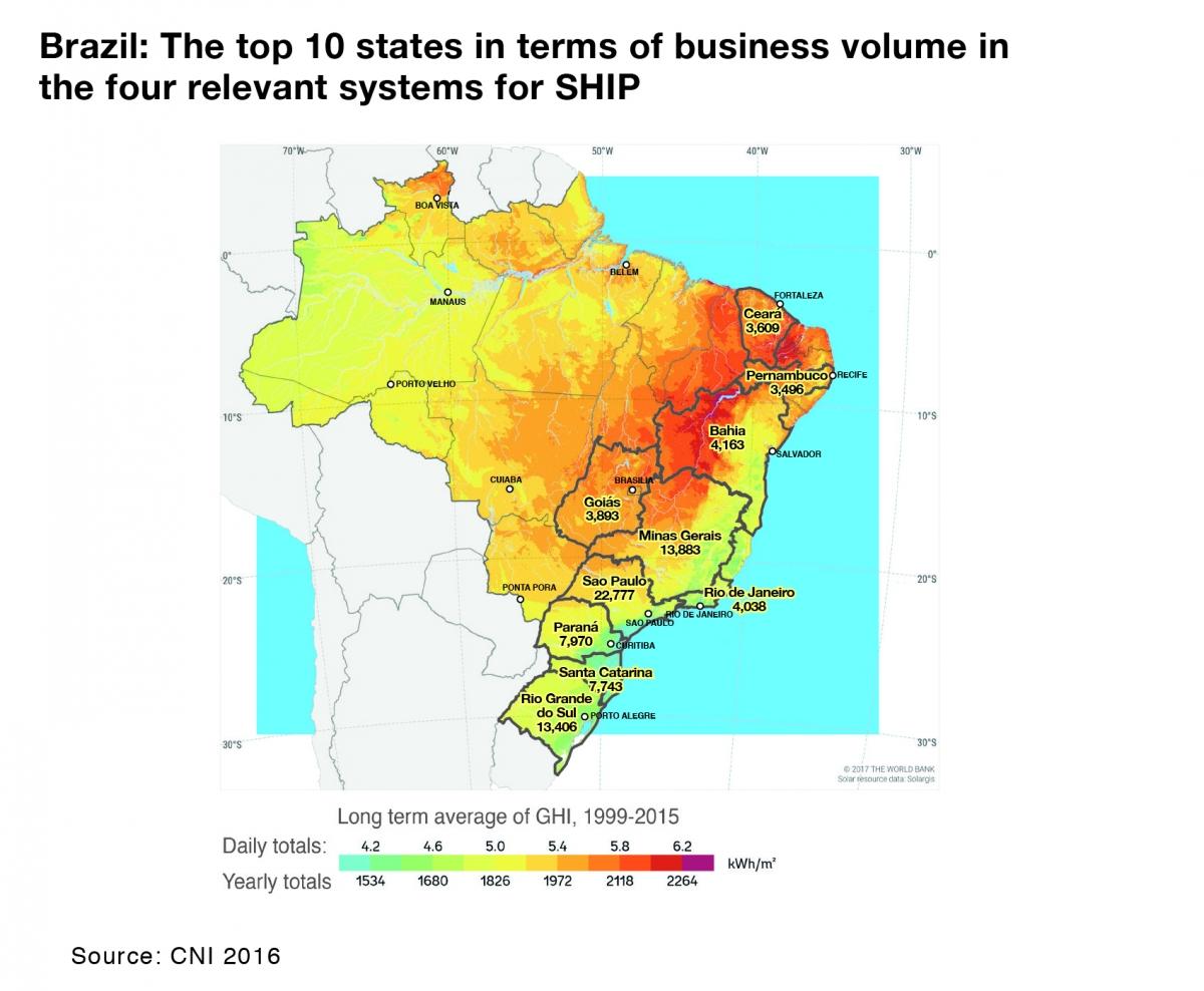Brazil: The top 10 states in terms f business volume in the four systems for SHIP (english)