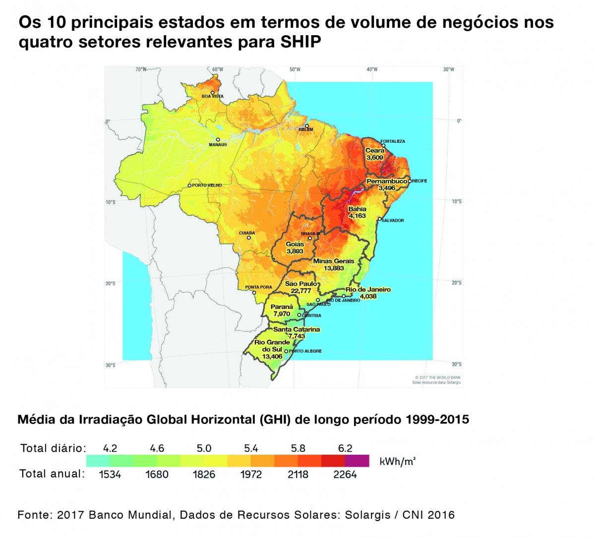 Brazil: The top 10 states in terms f business volume in the four systems for SHIP (portuguese)