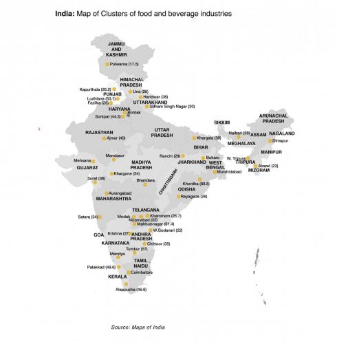 India: Food and beverage industry cluster